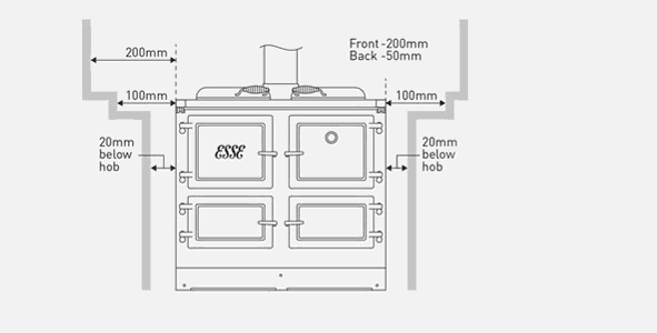 ESSE 1000 W Dimensions front